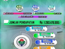 Pemdes Langkomu Anggarkan BLT Desa sebesar Rp 687 Juta