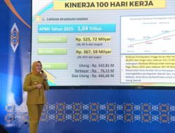 100 Hari Wali Kota Kendari dan Wakilnya Luncurkan Layanan Call Center 112